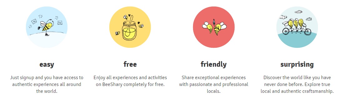 startup-uri de travel web summit